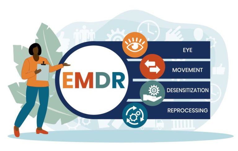 EMDR